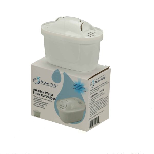 New Generation Pitcher of Life Filter
